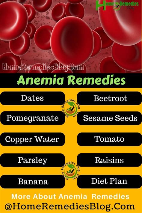 15 Effective Home Remedies To Treat Anemia Naturally Home Remedies Blog