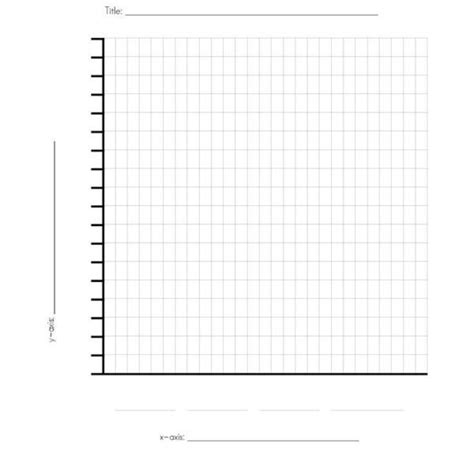 Printable Bar Graph Template