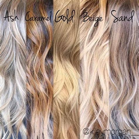 Hair typing is related to the amount of curl, texture, and thickness you see in your hair strands. Different tones of blonde. Tips for clients when your a ...