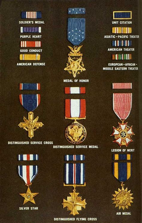United States Air Force World War Ii Metals Us Military Medals