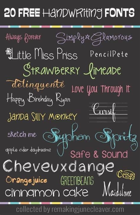 Font name newest most downloads. 17 Best images about Fonts & Clipart for Teachers on ...