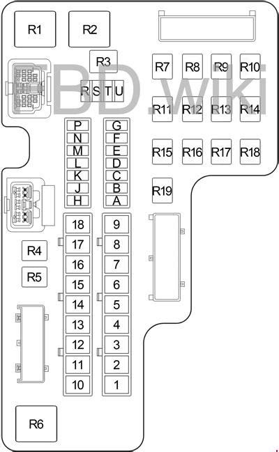 Looking for a free mazda 2 we get a lot of people coming to the site looking to get themselves a free mazda 2 haynes manual. 2002 Mazda B2300 Fuse Box Diagram - Cars Wiring Diagram