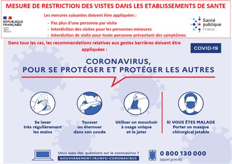 It was first identified in december 2019 in wuhan,. Mise à jour 10/03/2020 COVID-19 Restriction de visites ...