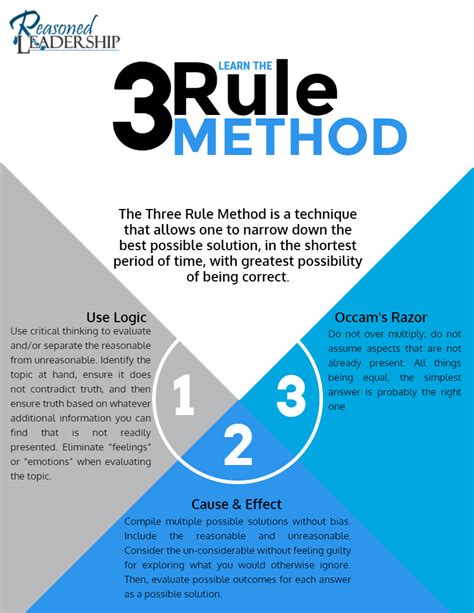 The Three Rule Method Decisions And Predictions Dmr Publications