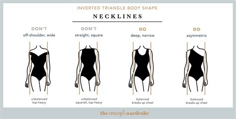 Inverted Triangle Body Shape Neckline Do S And Don Ts The Concept