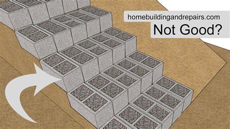 Watch This Before Building Stairs With Blocks And Gravel For Your
