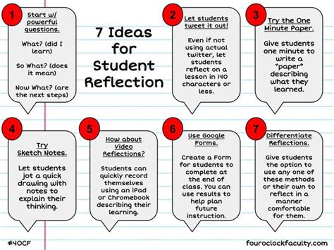 7 Ideas For Student Reflection Student Reflection Reflective
