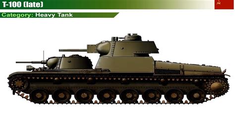 The T 100 Heavy Tank Only Two Was Built Built On A Kv Chasis 762mm