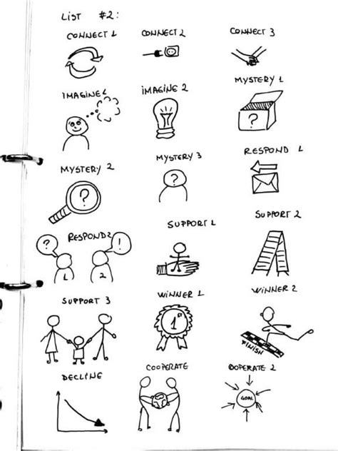 Learn How To Doodle Iq Doodle School Drawing Skills Doodles Mind Map Images