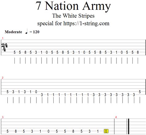 Nation Army Tab Guitar Acoustic Bass Guitar Tabs Guitar Tabs Songs