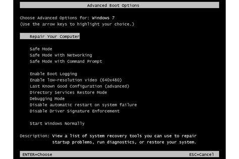 Advanced Boot Options What It Is And How To Use It
