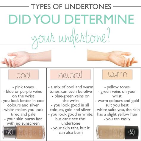 If you've ever struggled with finding your correct this is very subjective, but comparing how gold versus silver jewelry looks against your skin can be a helpful. cool vs warm undertones | Skin undertones, Warm undertones ...