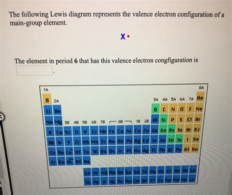 Solved The Following Lewis Diagram Represents The Valence Chegg Com