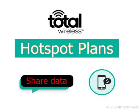Total Wireless Hotspot Plan 2024 Or Total Hotspot Not Working
