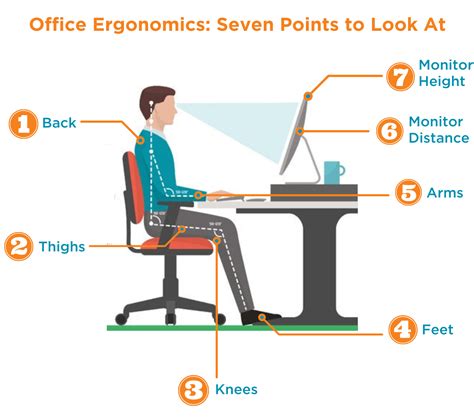 Good Office Ergonomics Start With A Great Chair Rogards