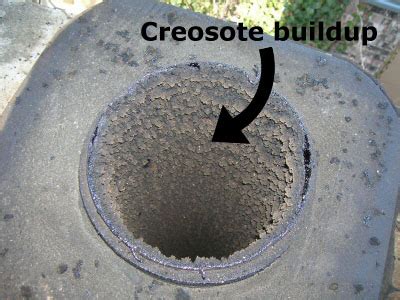 Seattle has 31 chimney sweep professionals that can help you with your chimney sweeping services job. Chimney and Fireplace Cleaning - All American Chimney