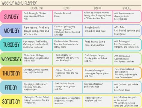Meal Plan - iHealthylife