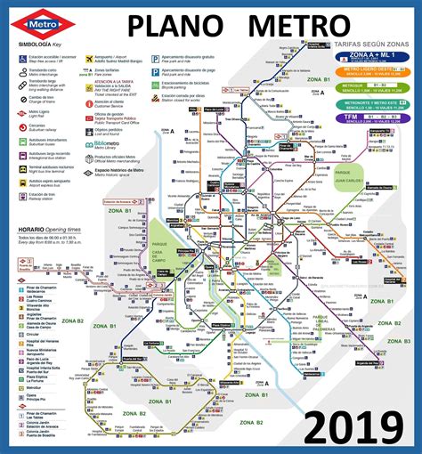 Pdf Madrid Metro Map