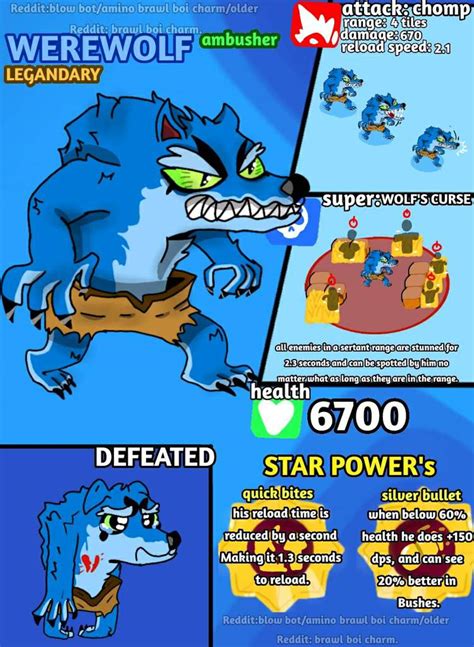 Video tutorial showing how to draw brawl stars werewolf leon skin. Coloring and Drawing: Brawl Stars Werewolf Leon Coloring Pages