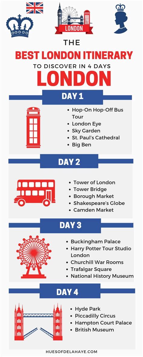 The London Itinerary Tour Is Shown In Red White And Blue With Text