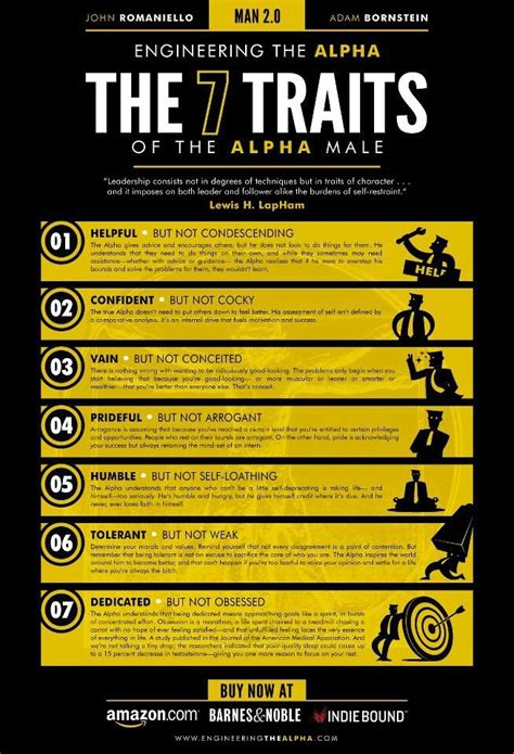 Pin By John Costello On Meaningful Quotes Alpha Male Alpha Male Traits Workout Food