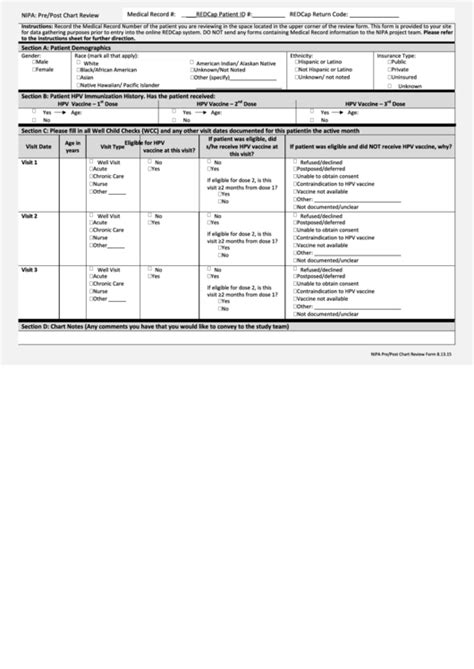 Medical Chart Review Template For Your Needs Vrogue