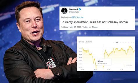 Elon Musk Says Tesla Has NOT Sold Any Bitcoin After His Tweets Sent