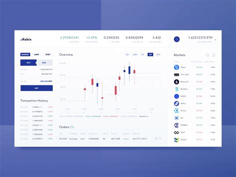 Cryptocurrency trading uk is something most platforms offer today. Dashboard based on blockchain #1 | Web design ...
