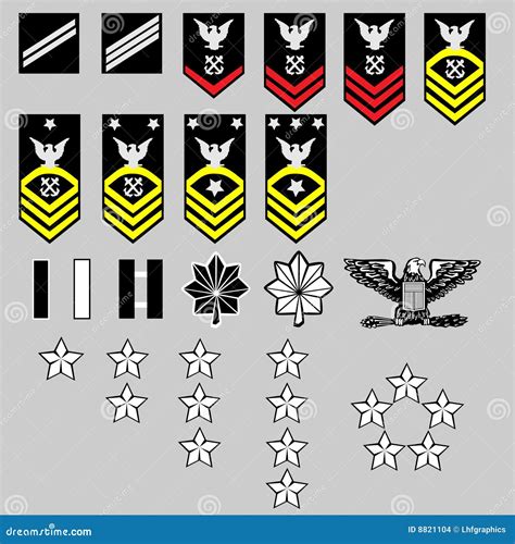 Navy Uniforms Navy Enlisted Uniform Insignia