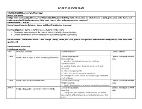 Boppps Lesson Plan By Lenore Cariaga Flipsnack