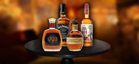 What Are Top Shelf Whiskey Brands Explained 2023 Updated