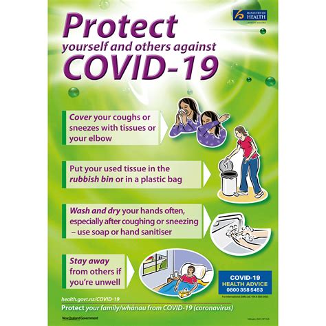 Poster Protect Yourself Against Coronavirus Live Creative Sign Solution