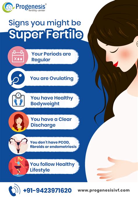 Signs You Might Be Super Fertile Progenesis