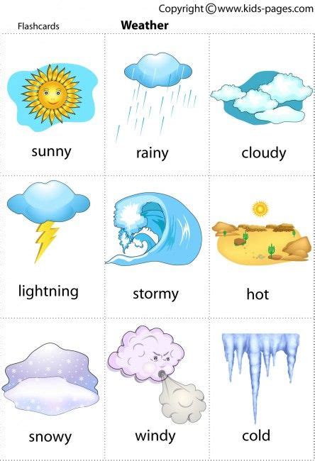 Free Printable Weather Flashcards Learning English For Kids English
