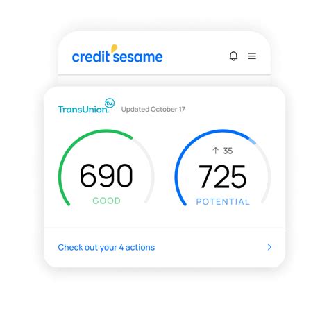 Credit Sesame Free Financial Planning And Credit Score Analysis Tools