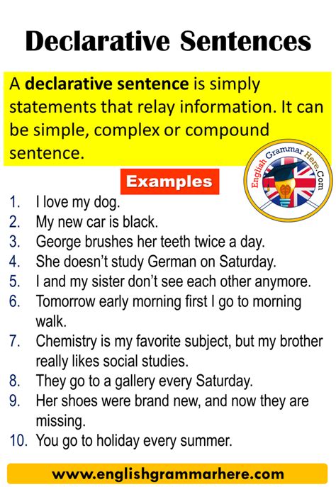 Declarative Sentence Example And Meaning English Grammar Here