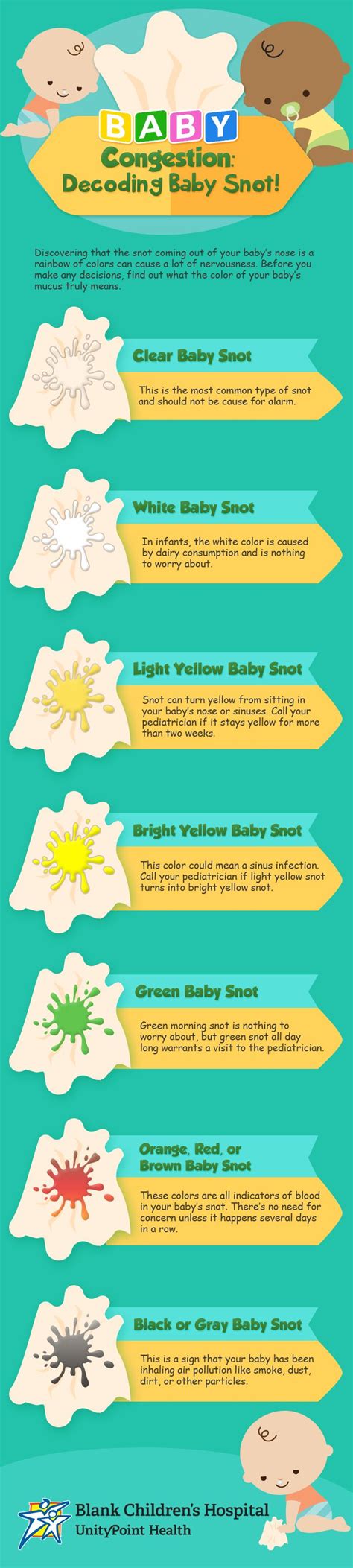Snot Colors And What They Mean Childrens National Snot Colors And