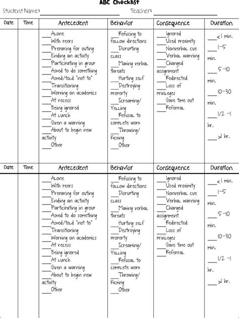Abc Behavior Chart Examples The Chart A66