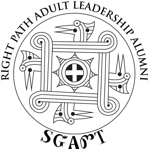 ᏚᏳᎪᏛᎢ ᎤᏂᏍᏆᏛ - Right Path Alumni | Cherokee NC