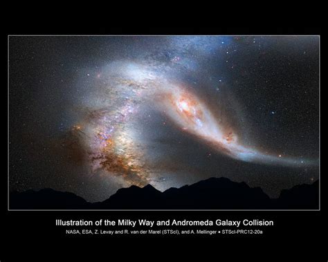 Nasas Hubble Shows Milky Way Is Destined For Head On Collision With