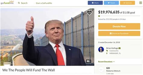 How To Spot Gofundme Scams 2022 Scam Detector