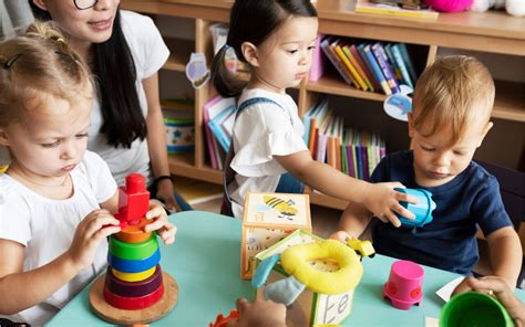 Safety And Security Measures To Check In A Day Care Nursery