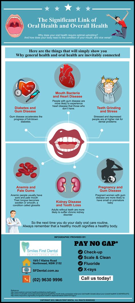 The Link Of Oral Health Overall Health Smiles First Dental