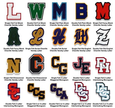 Varsity Patches Varsity Letter Graphic Design Posters Shirt Design