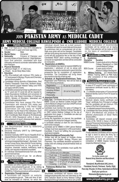 Join Pak Army As A Medical Cadet Jobs 2015 Application Form Written