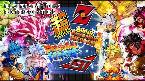 All Super Saiyan Transformations And Forms By Saiyans In Dragon Ball Z