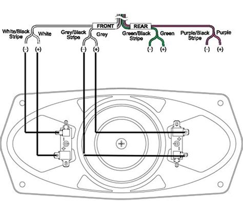 Subwoofer speaker amp wiring diagrams kicker. Soundlabs Group: Dual Voice Coil Speakers