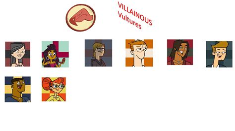 The Villainous Vultures Lose After Heroic Hamsters Loses Total Drama