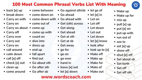 Common Phrasal Verbs In English And Their Meanings E S L The Best