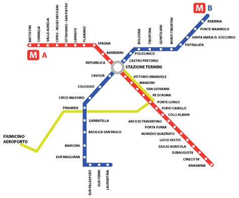 Римское метро инструкция и описание Карта метро Рима